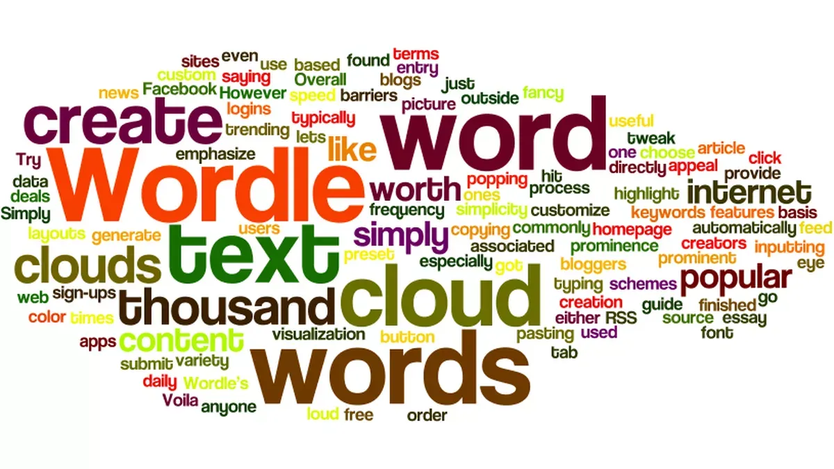 All Wordle Answers for January 2022