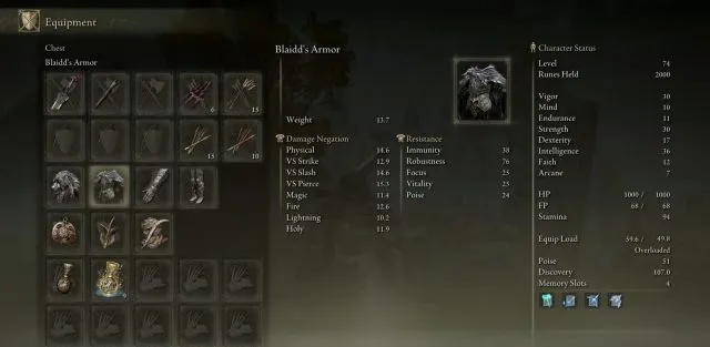 Blaidd armor stats.