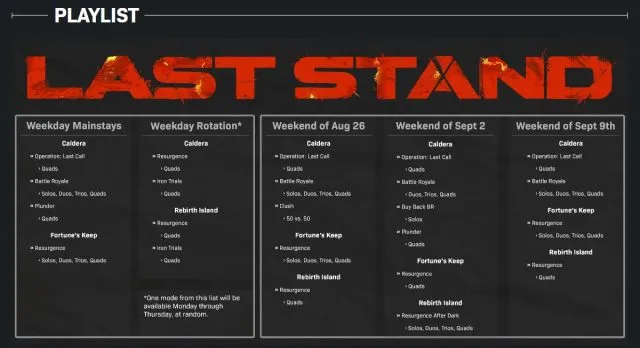 Warzone Season 5 daily or weekly Map Rotation Playlist.