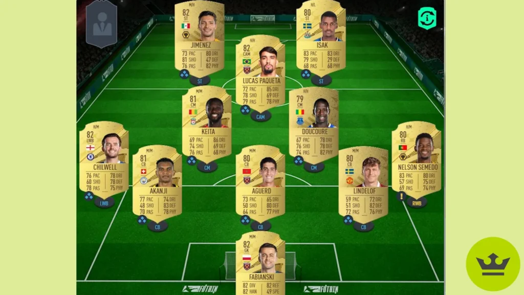 FIFA 23 Around The World SBC Solutions