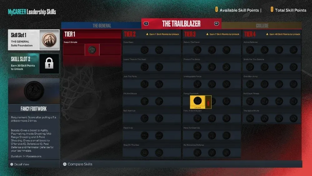 How to Unlock Skill Slot 2 in MyCareer Leadership Skills NBA 2K23