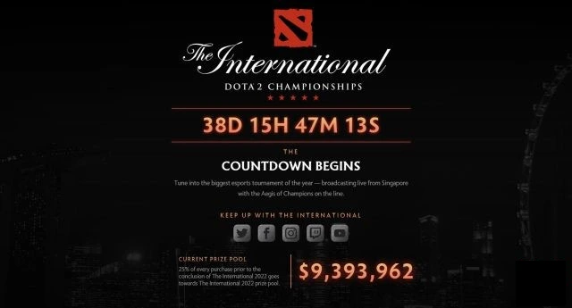 dota 2 ti11 the international 2022 current prize pool