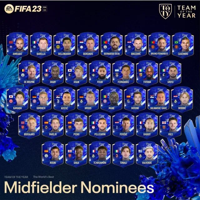 Midfielder Nominees FIFA 23 TOTY