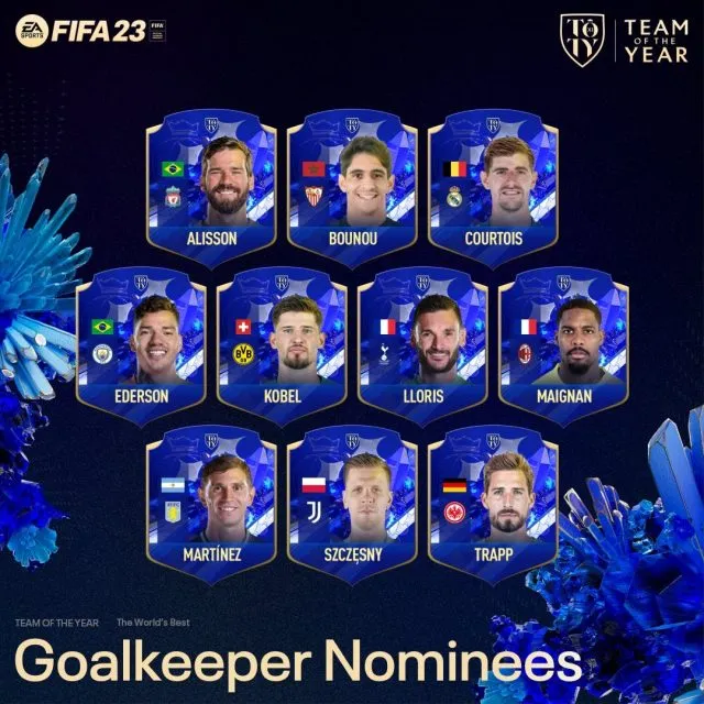 Nominees goalkeeper FIFA 23 TOTY